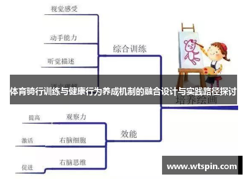 体育骑行训练与健康行为养成机制的融合设计与实践路径探讨